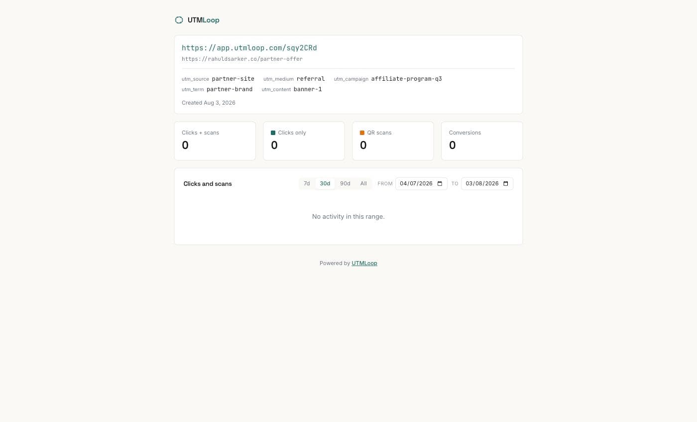 Public, shareable stats pages, screenshot from the UTMLoop app